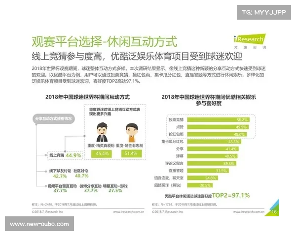 中国足球白皮书发布在即 近七成球迷10至18岁开始接触足球